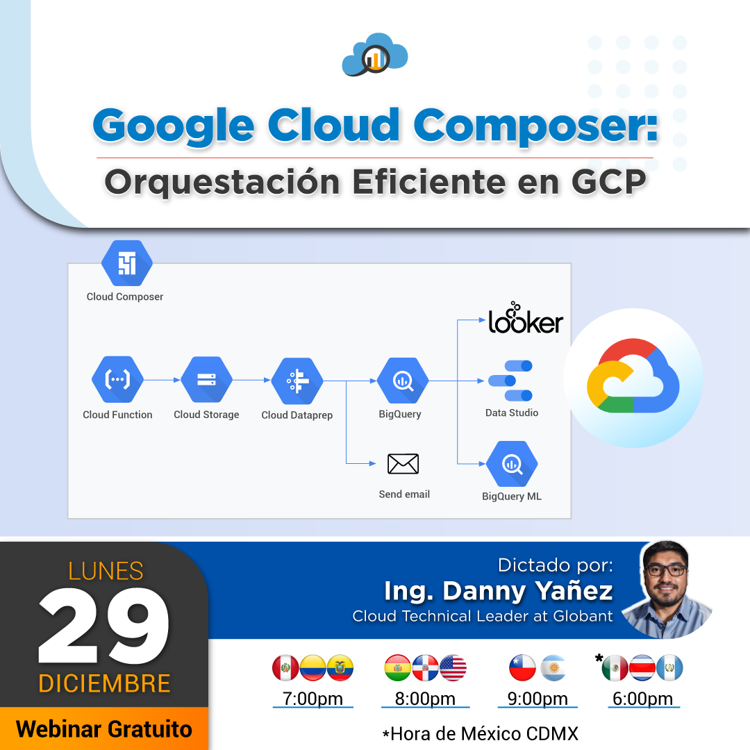 Google Cloud Composer : Orquestación Eficiente en GCP