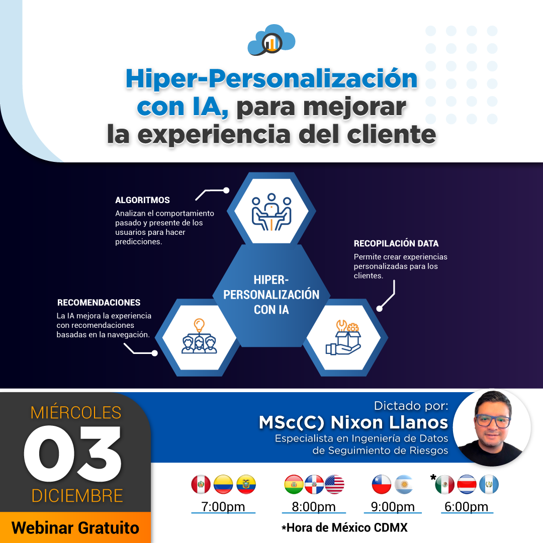 Hiper-Personalización con IA, para mejorar  la experiencia del cliente