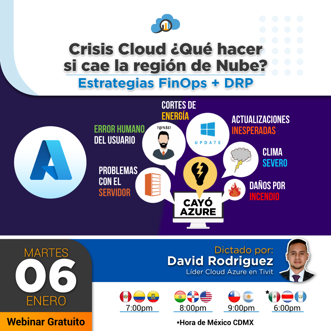 Crisis Cloud ¿Qué hacer si cae la región de Nube? Estrategias FinOps + DRP