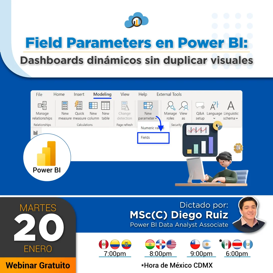 Field Parameters en Power BI: Dashboards dinámicos sin duplicar visuales