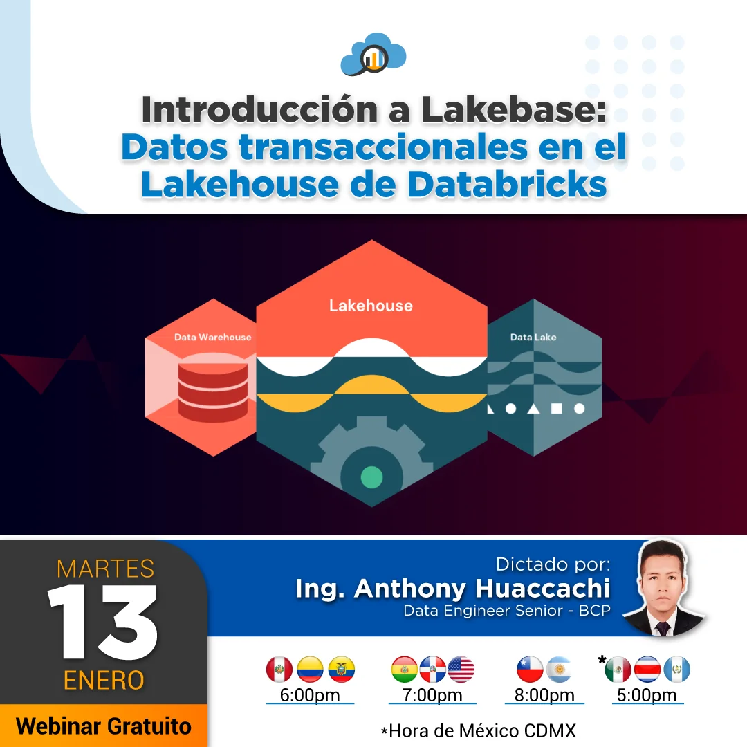Introducción a Lakebase: Datos transaccionales en el Lakehouse de Databricks