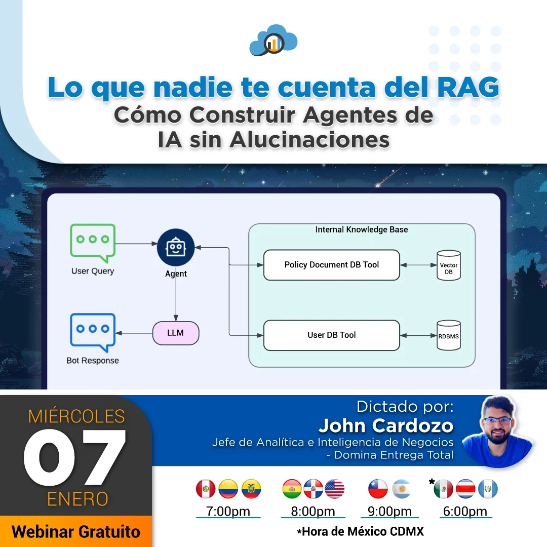 Lo que nadie te cuenta del RAG: Cómo Construir Agentes de IA sin Alucinaciones