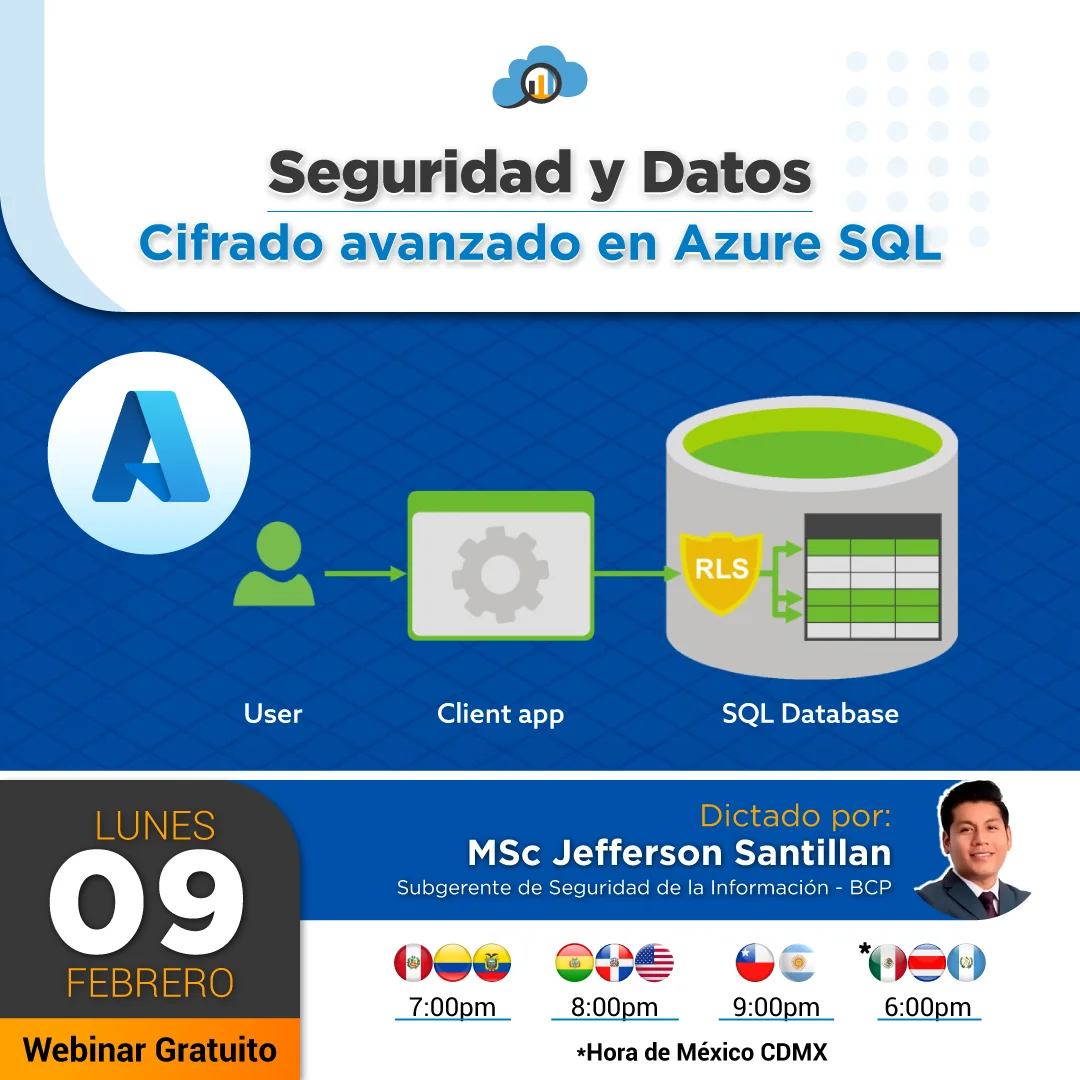 Seguridad y Datos: Cifrado avanzado en Azure SQL