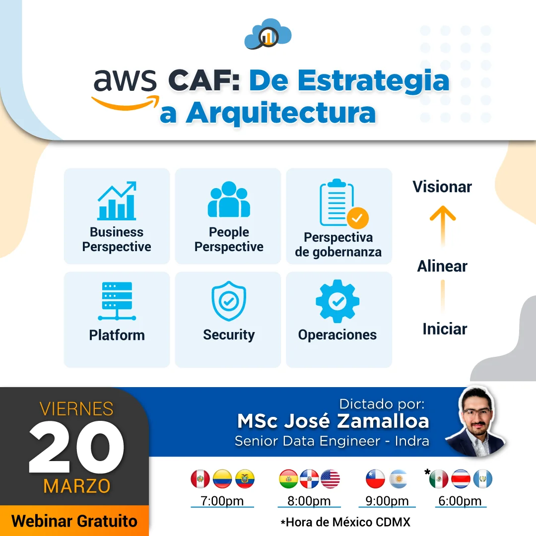 AWS CAF: De Estrategia a Arquitectura