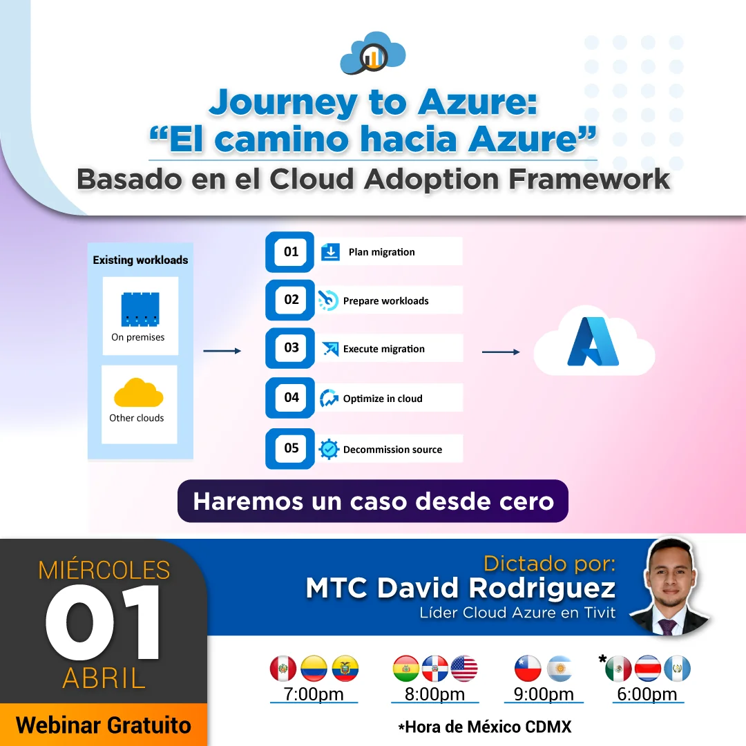 Journey to Azure: «El camino hacia Azure» basado en el Cloud Adoption Framework